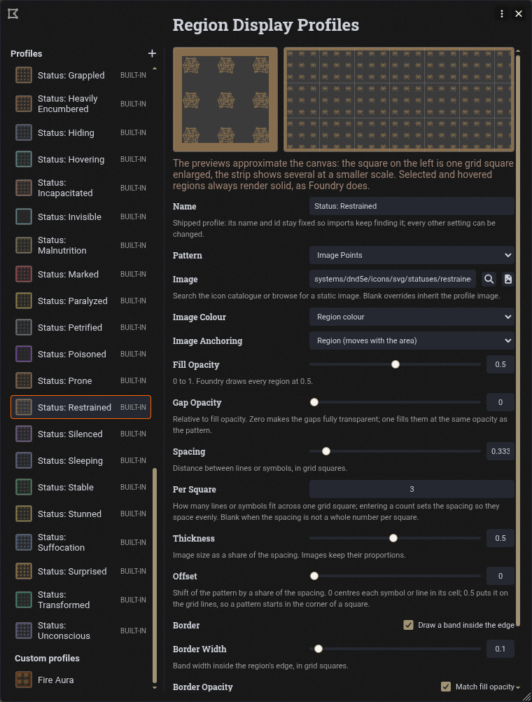 A status profile using Image Points